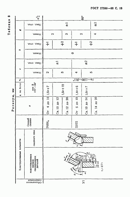 ГОСТ 27580-88, страница 20