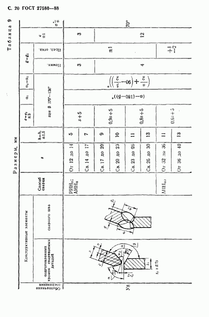 ГОСТ 27580-88, страница 21