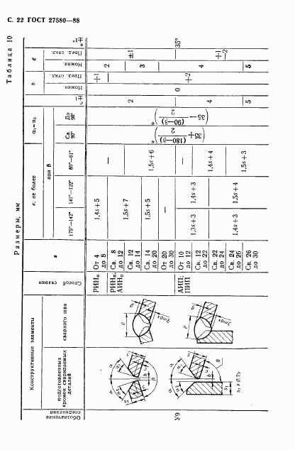 ГОСТ 27580-88, страница 23