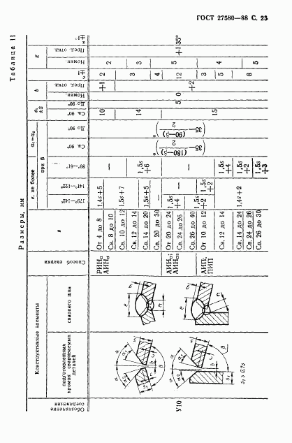 ГОСТ 27580-88, страница 24