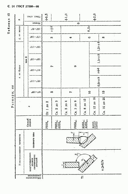 ГОСТ 27580-88, страница 25