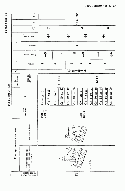 ГОСТ 27580-88, страница 28