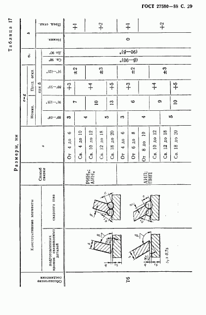 ГОСТ 27580-88, страница 30