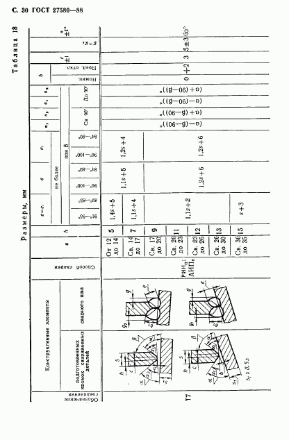 ГОСТ 27580-88, страница 31