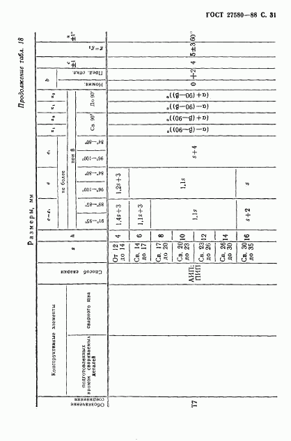 ГОСТ 27580-88, страница 32