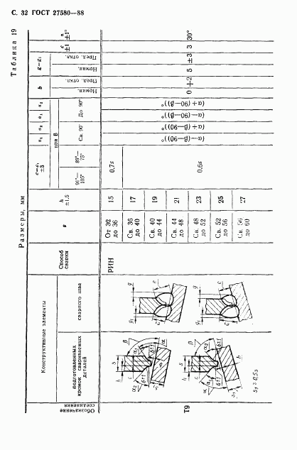 ГОСТ 27580-88, страница 33