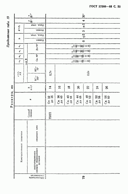 ГОСТ 27580-88, страница 34