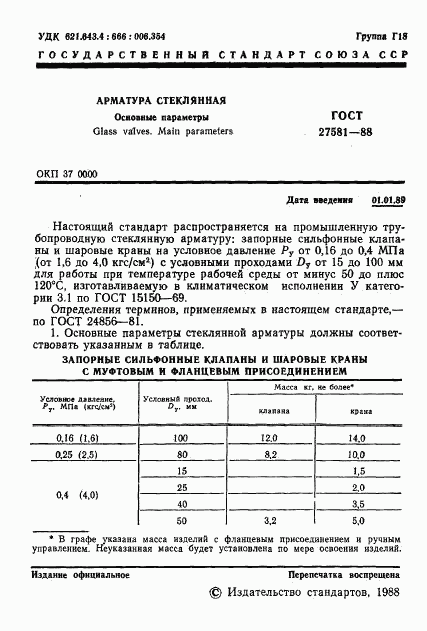 ГОСТ 27581-88, страница 2