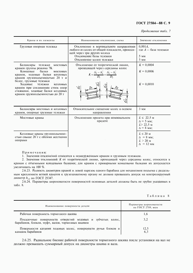 ГОСТ 27584-88, страница 10