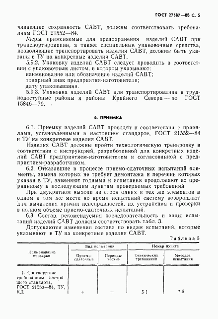 ГОСТ 27587-88, страница 7