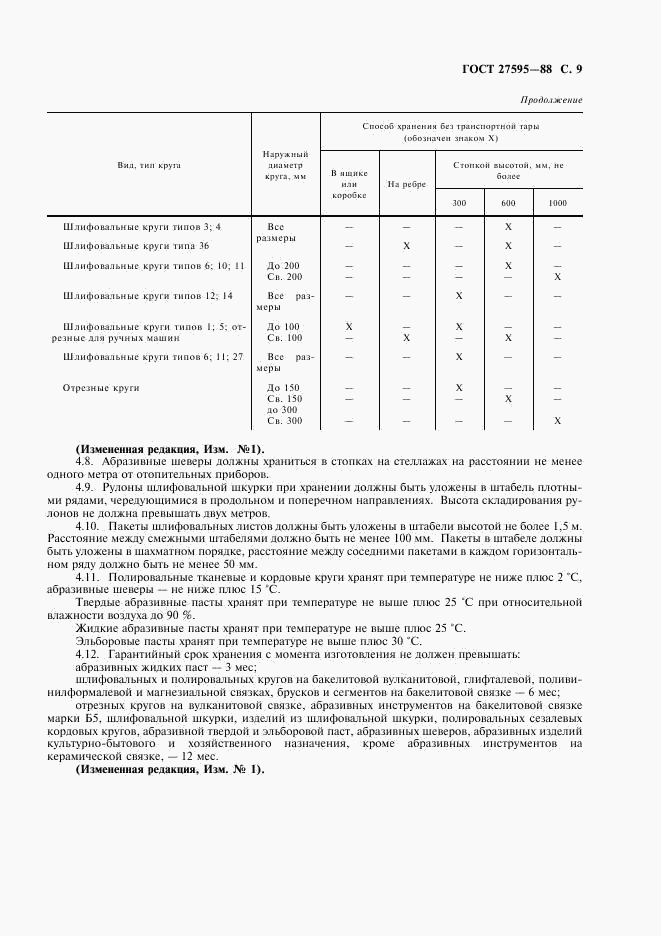 ГОСТ 27595-88, страница 10