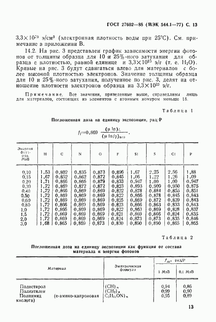 ГОСТ 27602-88, страница 14