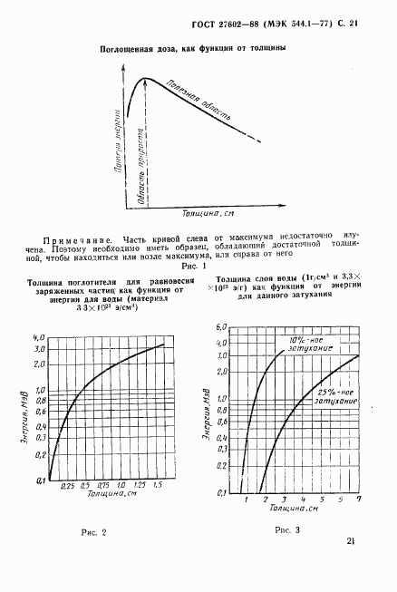 ГОСТ 27602-88, страница 22