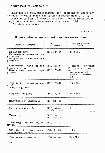 ГОСТ 27604-88, страница 7