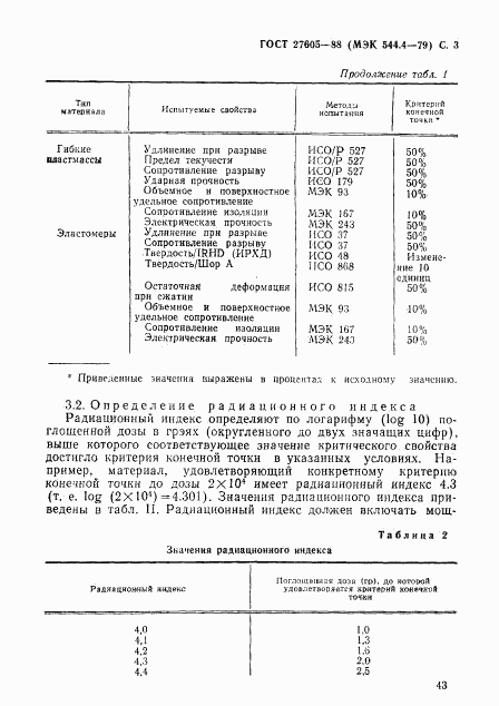 ГОСТ 27605-88, страница 3