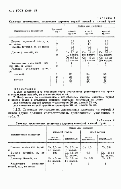 ГОСТ 27610-88, страница 3