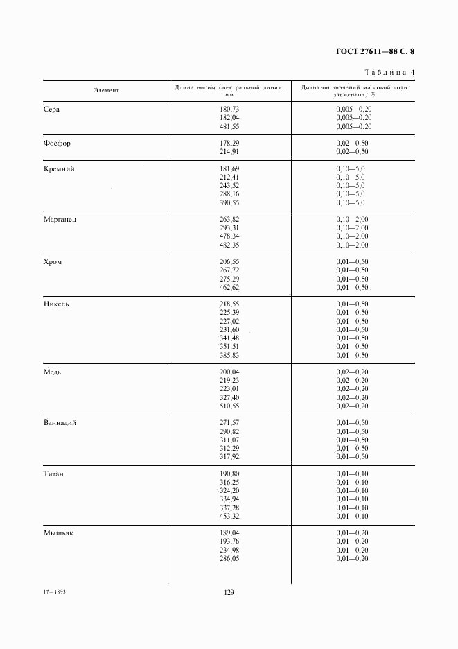 ГОСТ 27611-88, страница 8