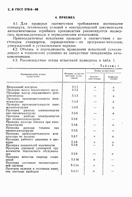 ГОСТ 27614-93, страница 8