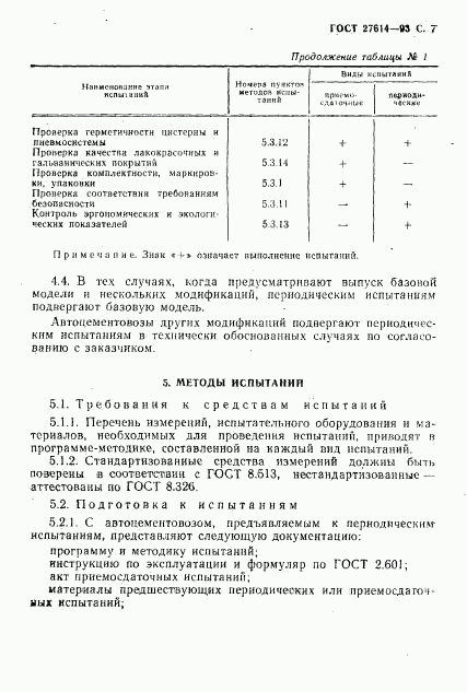 ГОСТ 27614-93, страница 9