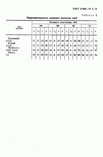 ГОСТ 27625-88, страница 10