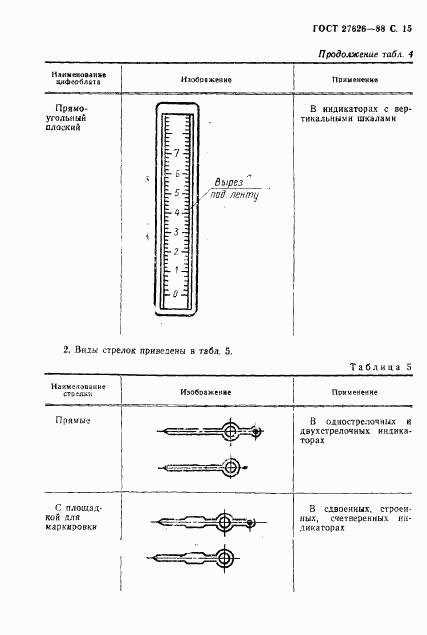 ГОСТ 27626-88, страница 16