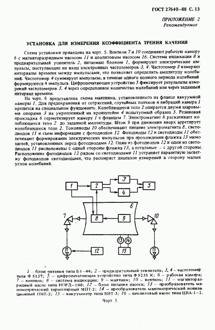 ГОСТ 27640-88, страница 14