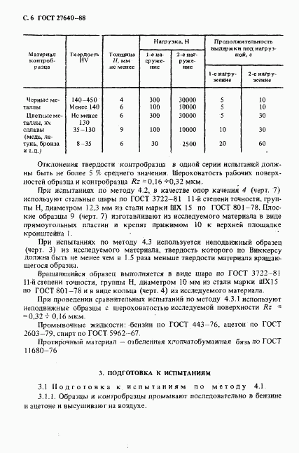 ГОСТ 27640-88, страница 7