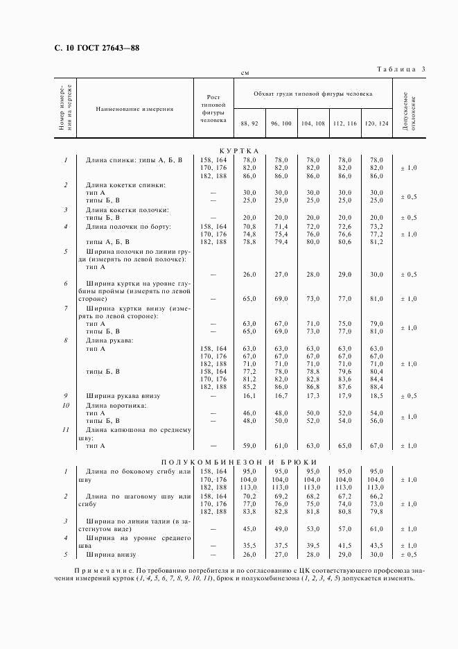 ГОСТ 27643-88, страница 11