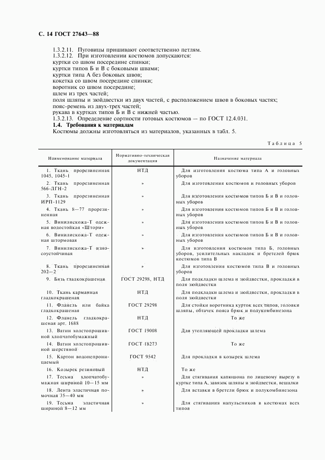 ГОСТ 27643-88, страница 15