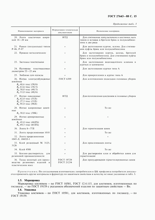 ГОСТ 27643-88, страница 16