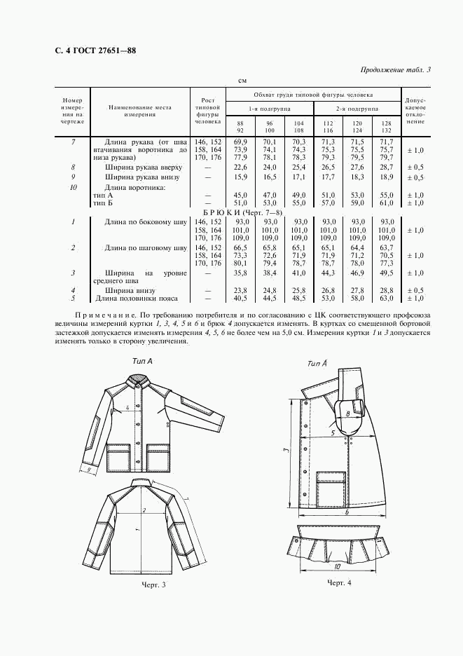 ГОСТ 27651-88, страница 5