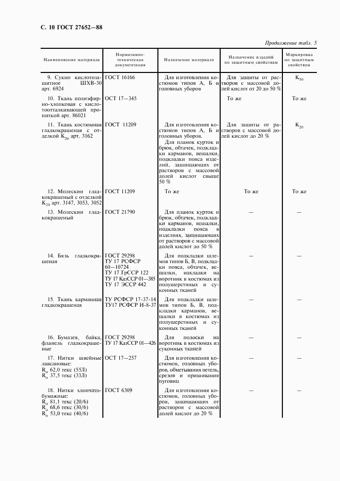 ГОСТ 27652-88, страница 11