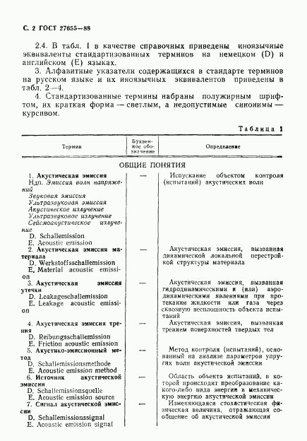 ГОСТ 27655-88, страница 3