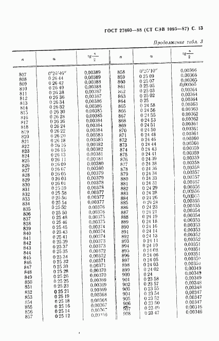 ГОСТ 27660-88, страница 14