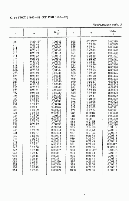 ГОСТ 27660-88, страница 15