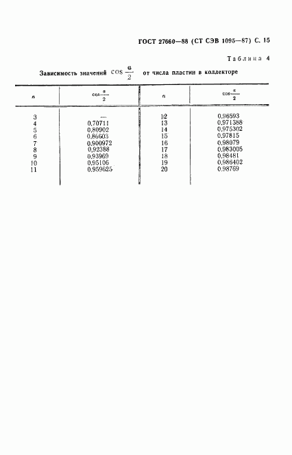 ГОСТ 27660-88, страница 16