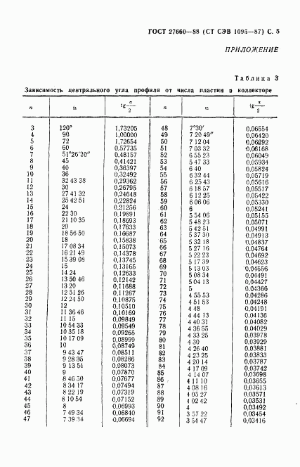 ГОСТ 27660-88, страница 6