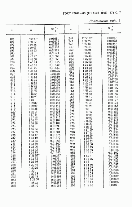 ГОСТ 27660-88, страница 8