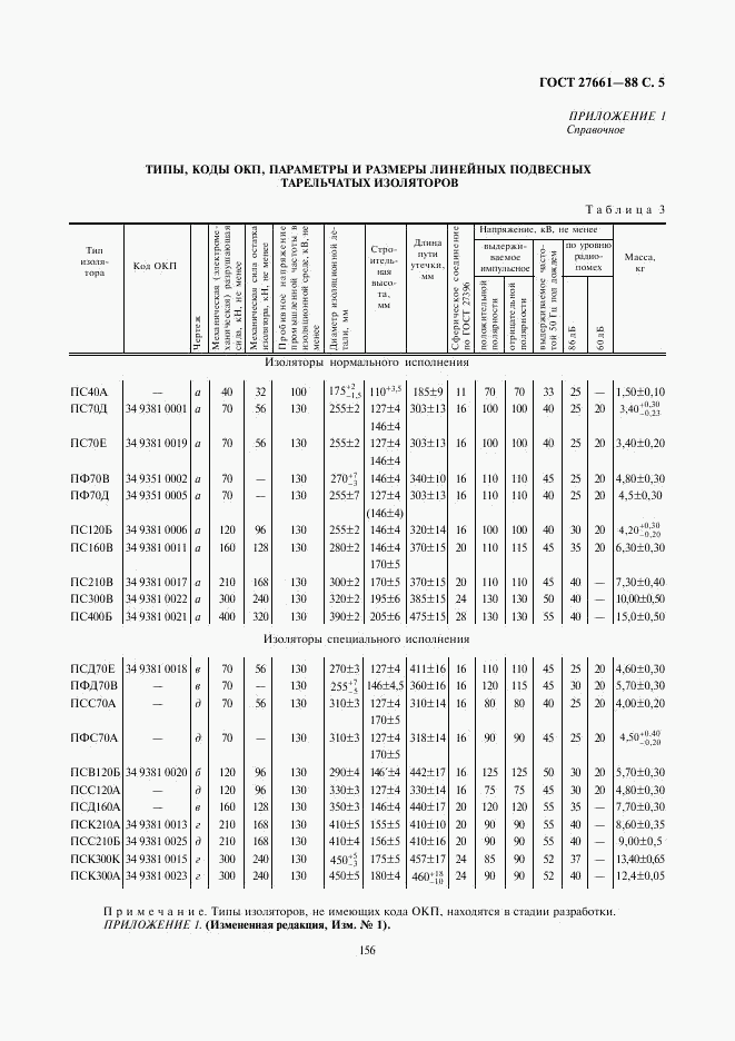 ГОСТ 27661-88, страница 5