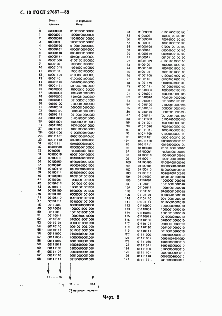 ГОСТ 27667-88, страница 11