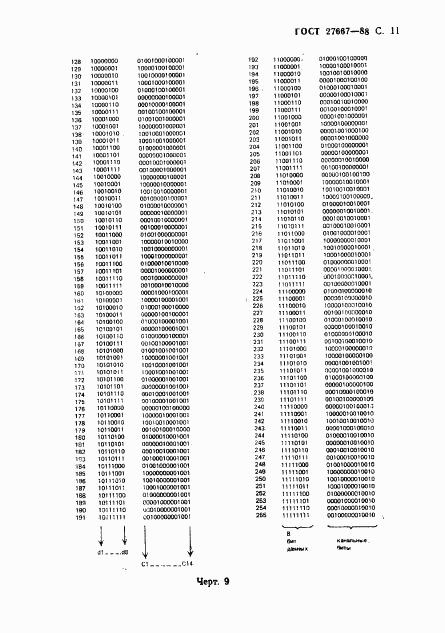 ГОСТ 27667-88, страница 12