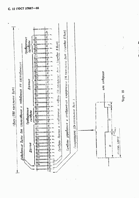 ГОСТ 27667-88, страница 13