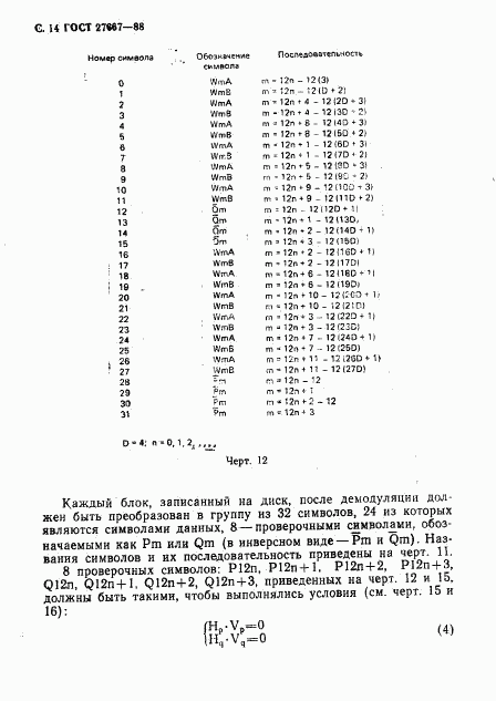 ГОСТ 27667-88, страница 15