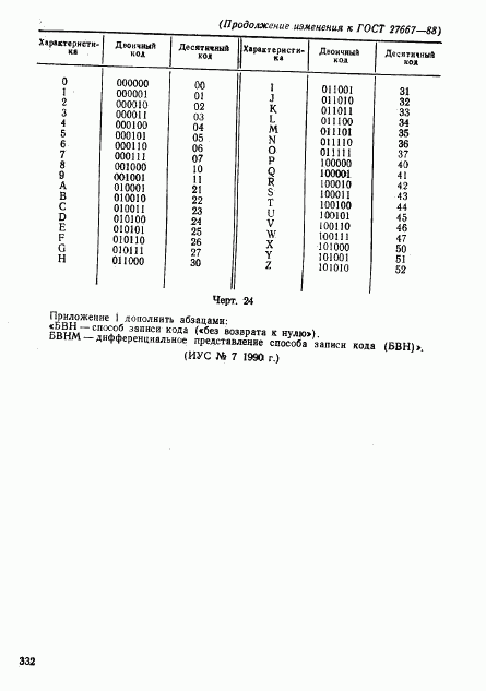 ГОСТ 27667-88, страница 35