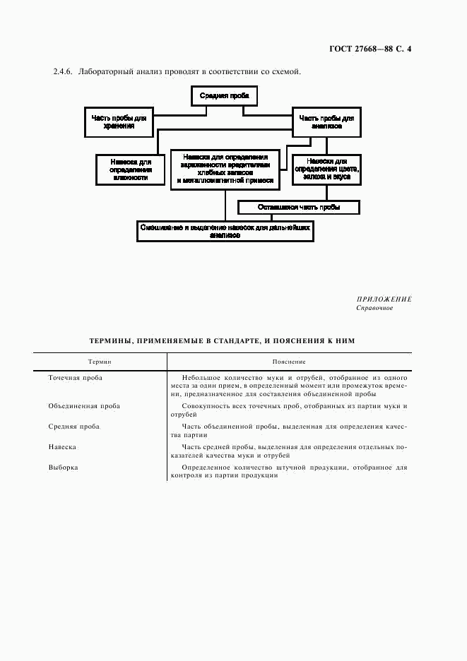 ГОСТ 27668-88, страница 5