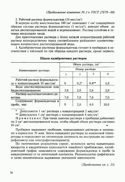 ГОСТ 27678-88, страница 13