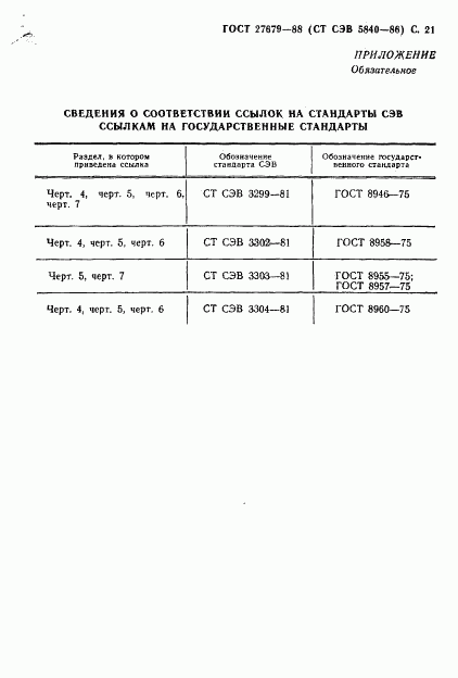 ГОСТ 27679-88, страница 22