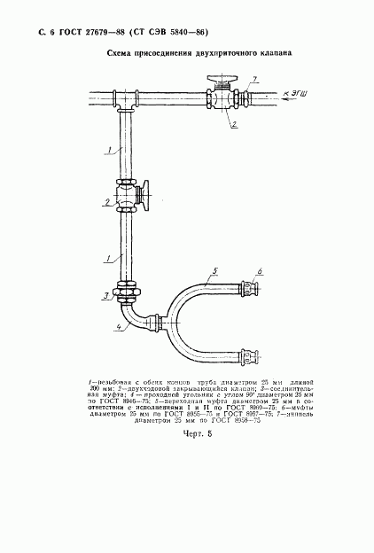 ГОСТ 27679-88, страница 7