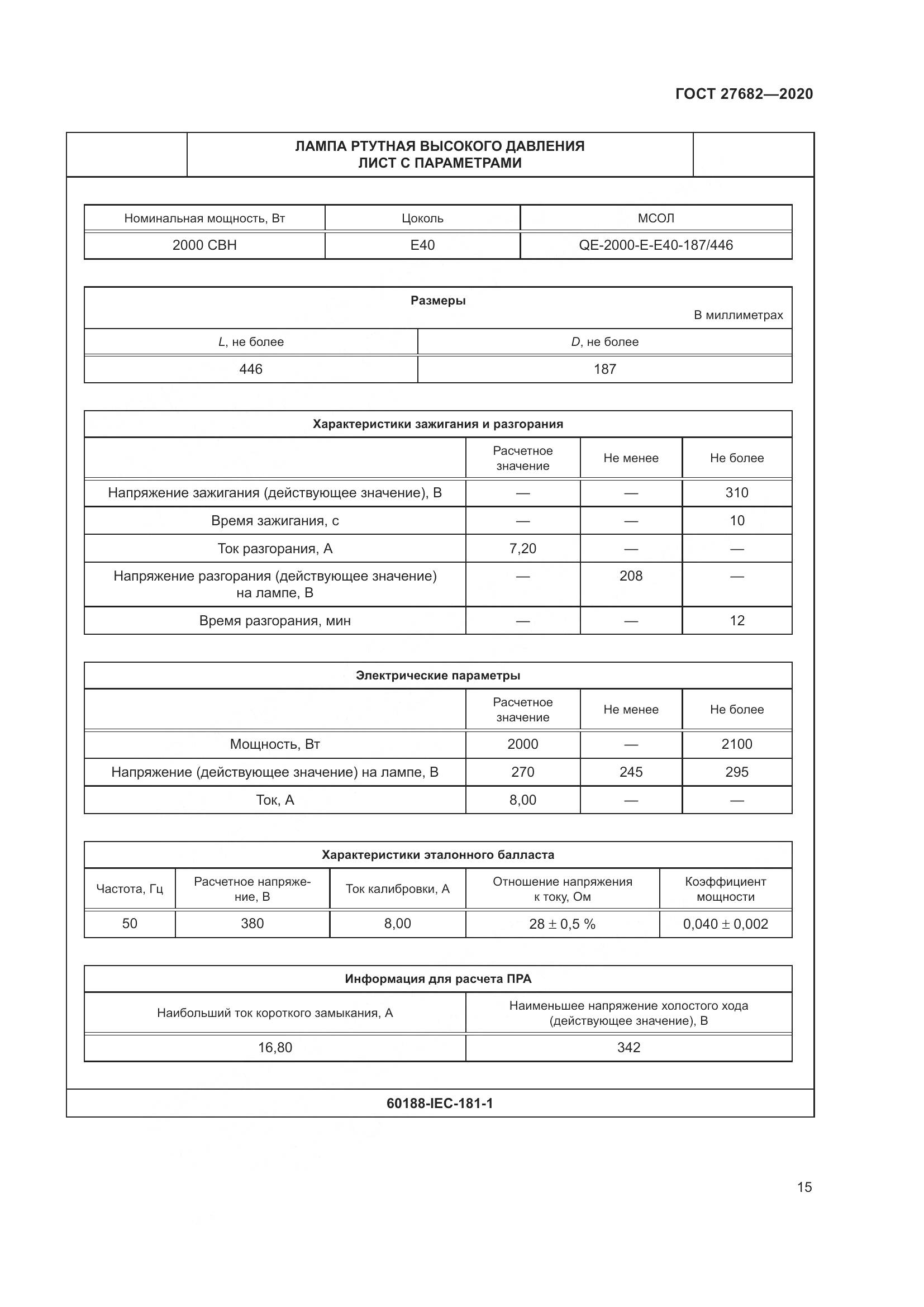 ГОСТ 27682-2020, страница 20