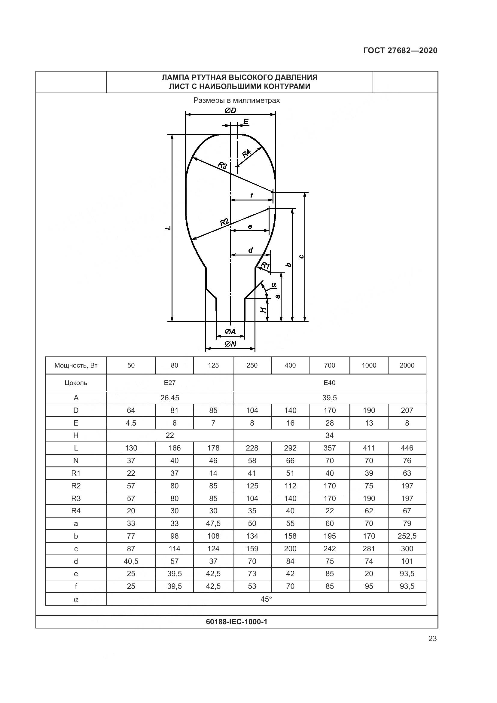 ГОСТ 27682-2020, страница 28